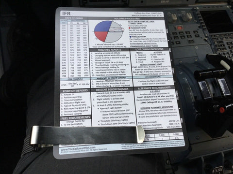 Hold It, Kneeboard Chart Holding Strap
