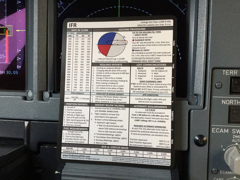 Back Seat Pilot, VFR & IFR Quick Reference Card, (Cockpit Training Aid)